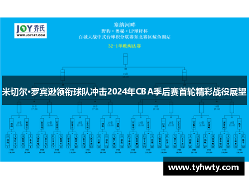 米切尔·罗宾逊领衔球队冲击2024年CBA季后赛首轮精彩战役展望