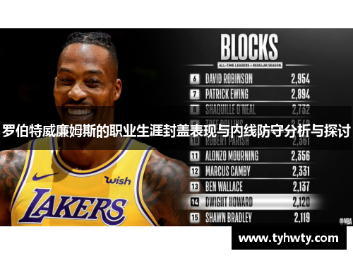 罗伯特威廉姆斯的职业生涯封盖表现与内线防守分析与探讨