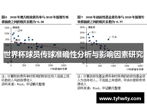 世界杯球员传球准确性分析与影响因素研究