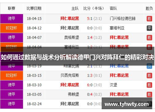 如何通过数据与战术分析解读德甲门兴对阵拜仁的精彩对决
