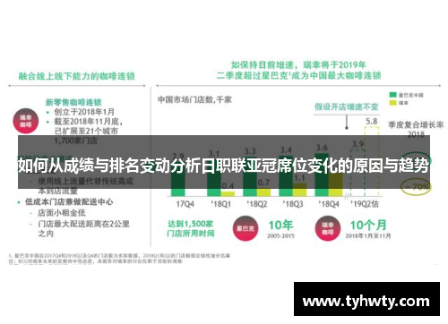 如何从成绩与排名变动分析日职联亚冠席位变化的原因与趋势
