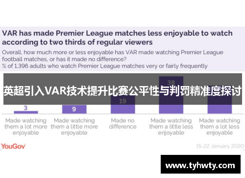 英超引入VAR技术提升比赛公平性与判罚精准度探讨