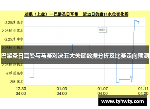 巴黎圣日耳曼与马赛对决五大关键数据分析及比赛走向预测