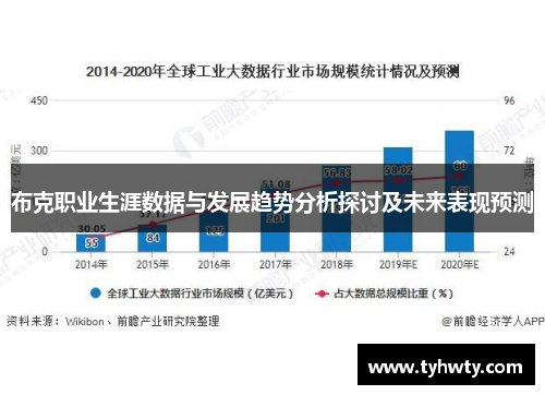 布克职业生涯数据与发展趋势分析探讨及未来表现预测
