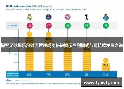 探索足球俱乐部财务管理成功秘诀揭示盈利模式与可持续发展之道